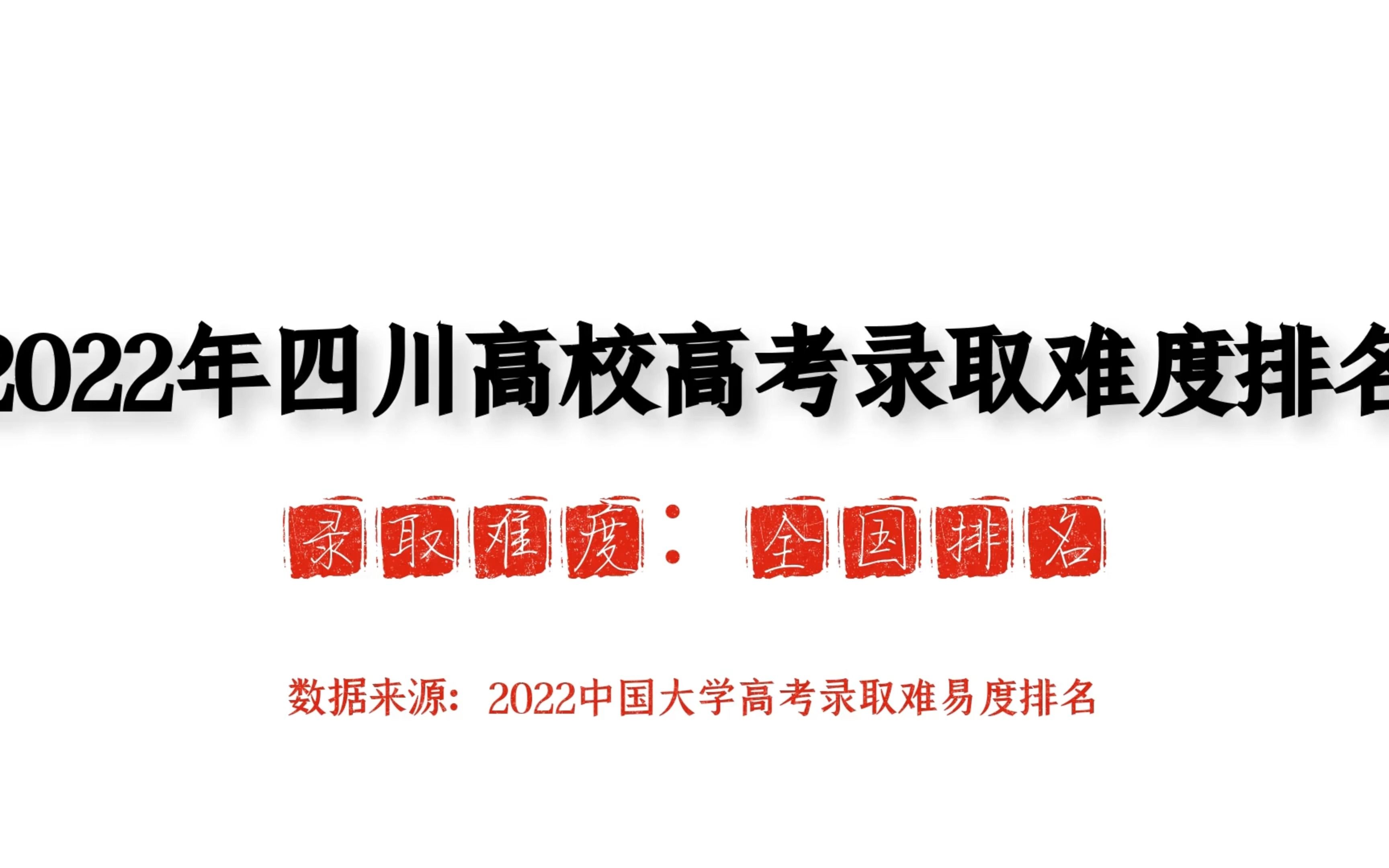 2022年四川高校高考录取难度排名,电子科技大学、四川大学、西南财经大学位列前3!哔哩哔哩bilibili