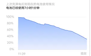 下载视频: iQOO3橘子1.0续航效果，附带iQOO 降级工具