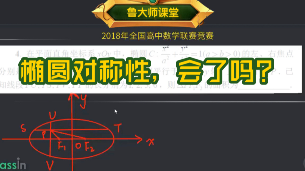 Q43. 2018年全国高中数学竞赛,掌握椭圆对称性,省时省力~哔哩哔哩bilibili