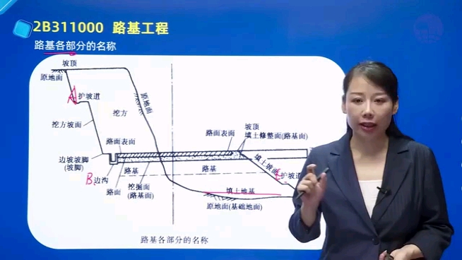 免费搭建网校系统 合作网课 二级建造师网课合作哔哩哔哩bilibili