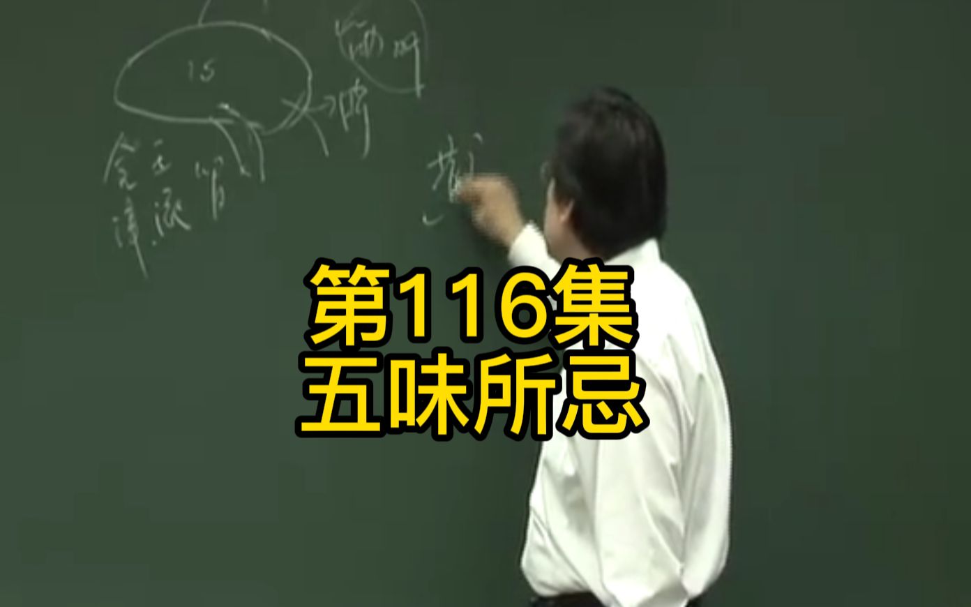 第116集:你无缘无故突然环跳痛,这是骨疒了,不可以多吃太苦的东西哔哩哔哩bilibili