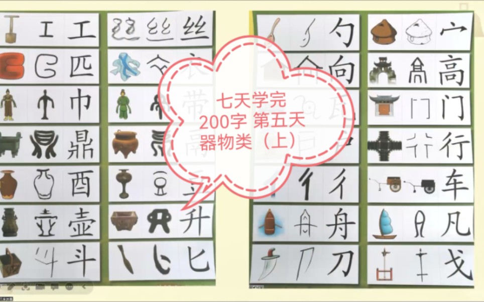 [图]《汉字宫》双法字理七字根第六，器物类（上）衣食 住行 拟人的方式展示