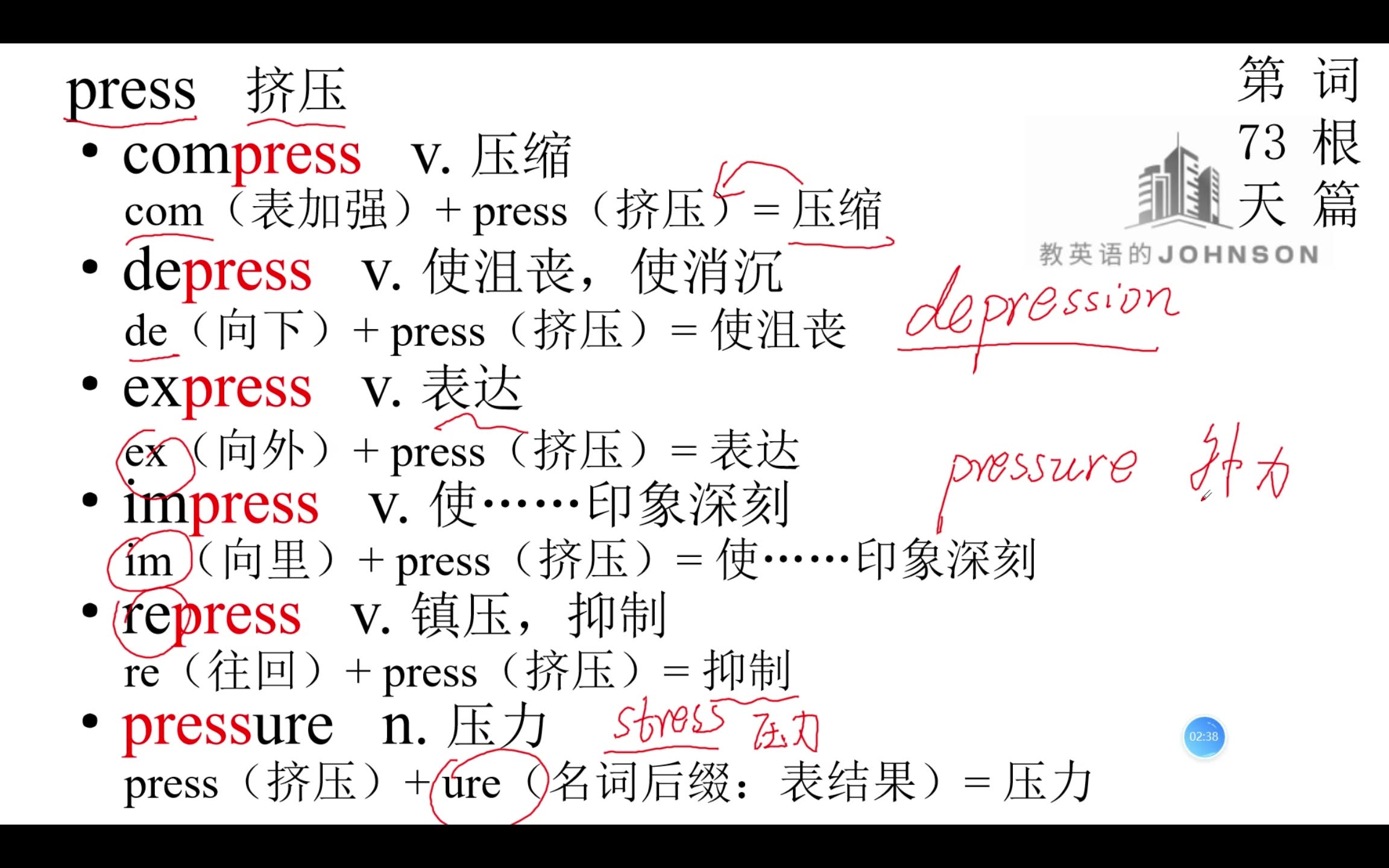 每日词根之press哔哩哔哩bilibili