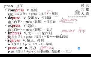 下载视频: 每日词根之press