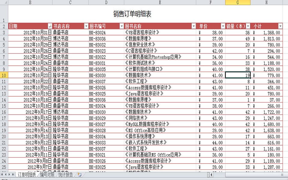 [图]全国计算机等级考试真题题库视频 | 二级 MS Office高级应用|第二套电子表格题|计算机图书销售数据统计和分析