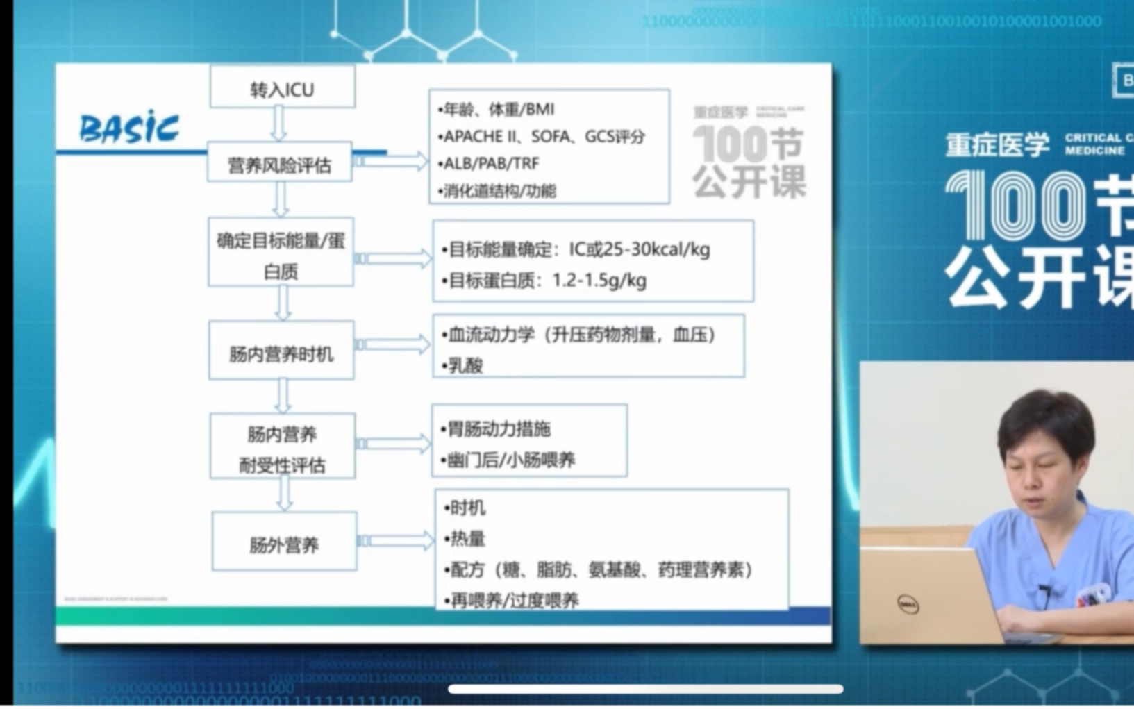 肠内营养哔哩哔哩bilibili