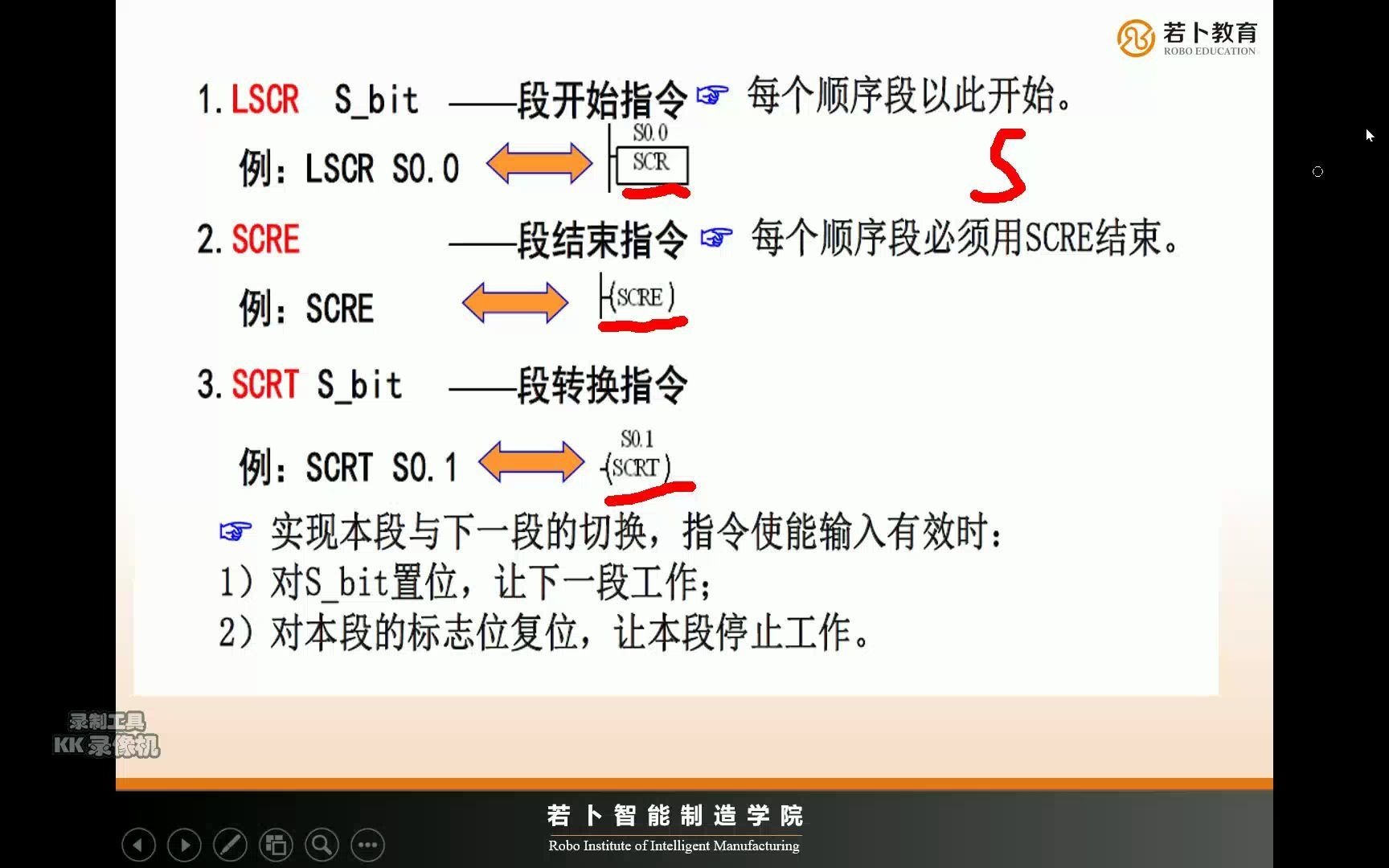 PLC 西门子200SMART步进梯形图应用,利用流水灯程序演示讲解哔哩哔哩bilibili