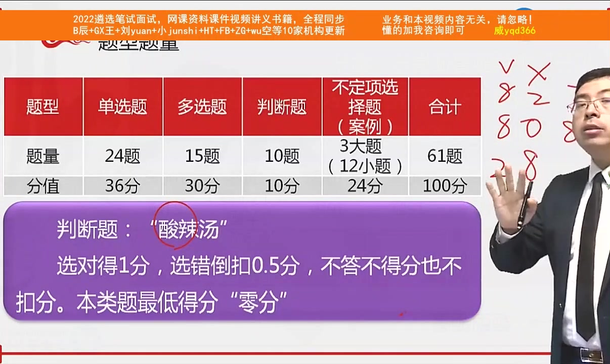 2022重庆市公务员遴选,视频教程哪家的好啊,历年考试真题获取,去省厅好不好啊哔哩哔哩bilibili