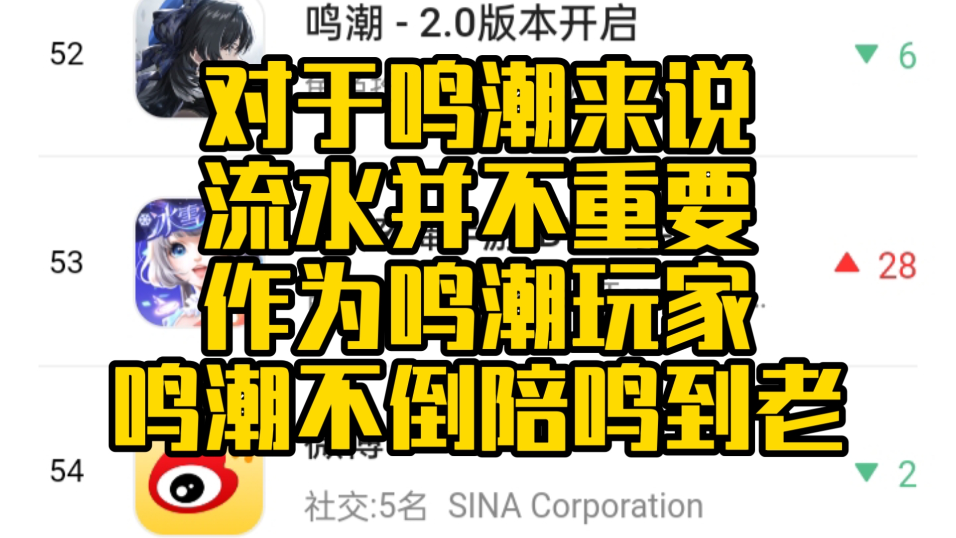 【鸣潮1.7日流水】对于鸣潮来说,流水并不重要.作为爱鸣玩家,鸣潮不倒,陪鸣到老.哔哩哔哩bilibili