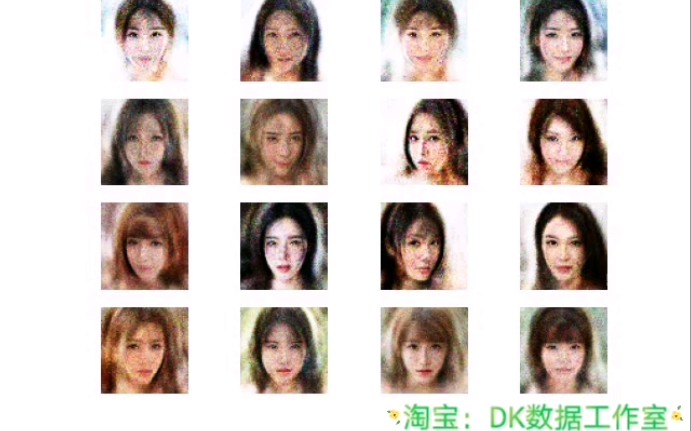 对抗生成网络gan美女生成器迭代1000次全过程展示python+TensorFlow2.0实现哔哩哔哩bilibili