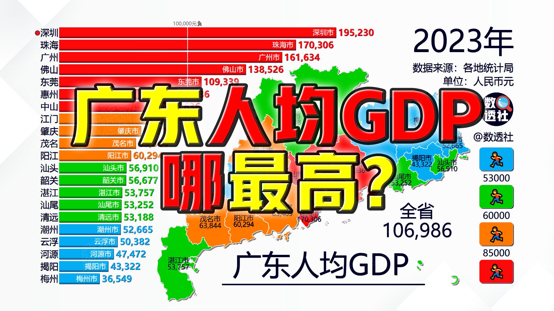 广东人均GDP哪最高?哔哩哔哩bilibili