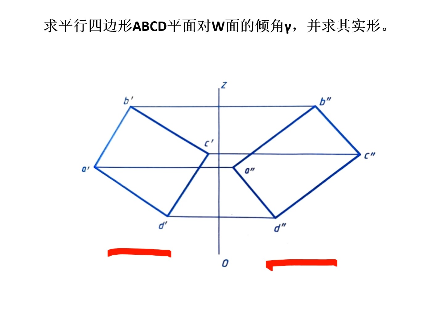 中性面和峰值面图片