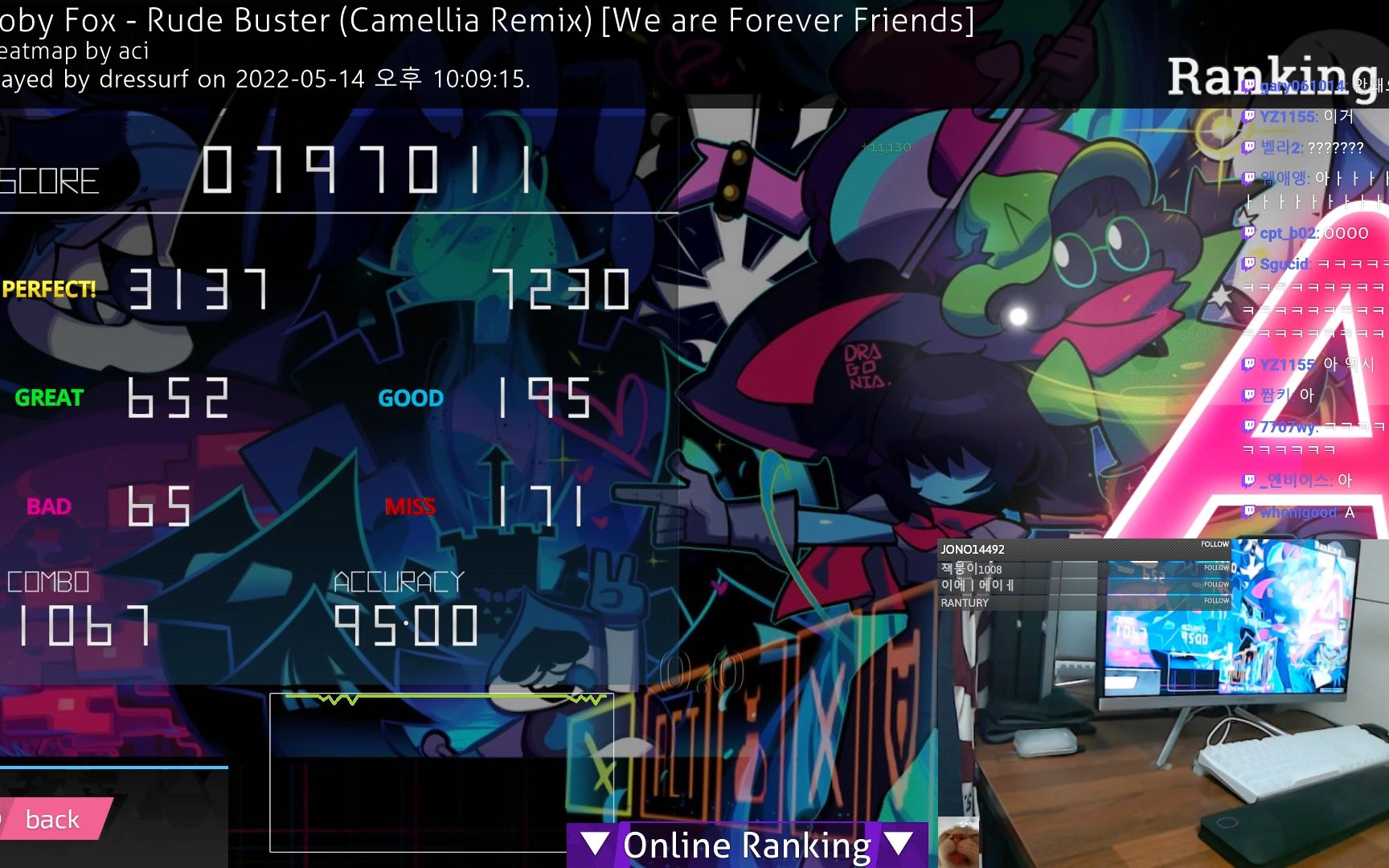 【anti】Rude Buster[We are Forever Friends] 95.00% ripS(性哔哩哔哩bilibiliOSU