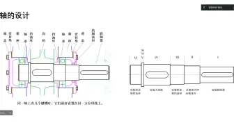 轴的设计1