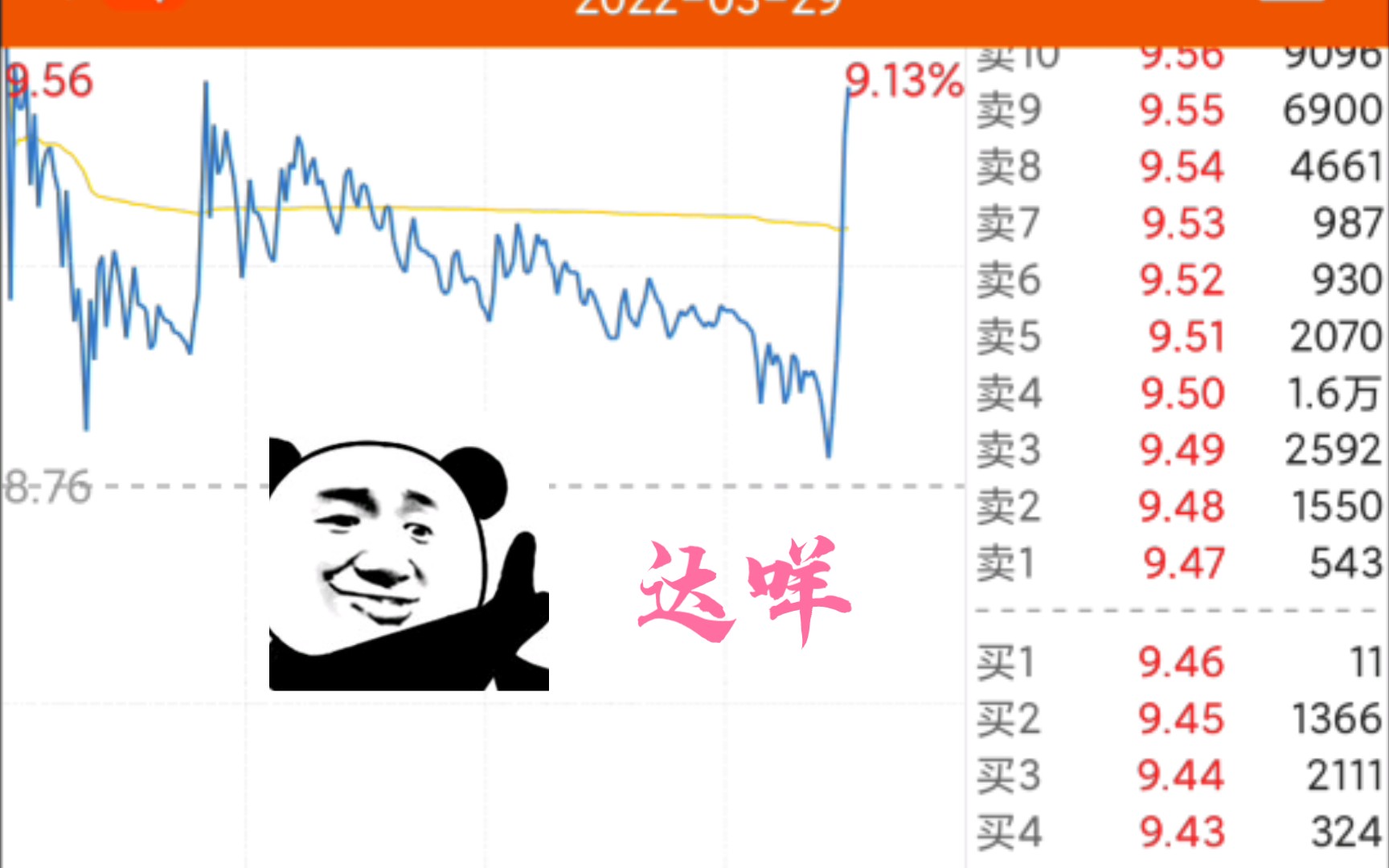 湖北广电多空博弈 无量拉升最为致命哔哩哔哩bilibili