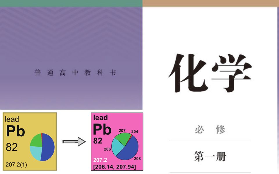 铅元素(Pb)的相对原子质量已做调整,现行高中化学教材可能会做修订哔哩哔哩bilibili