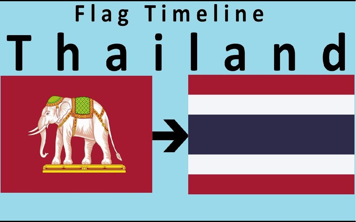 泰国国旗地图图片