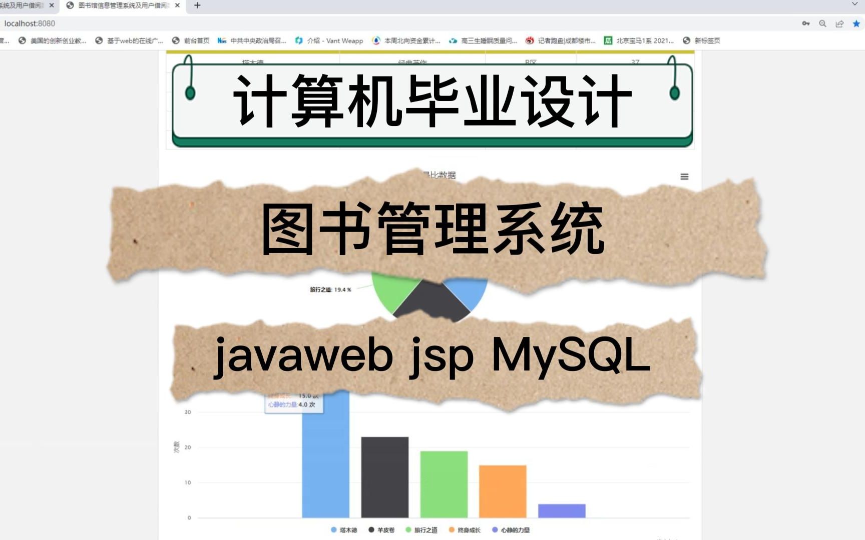 (计算机毕业设计)基于jsp的图书管理系统设计与实现,网站系统,定制程序,计算机毕业设计,开题任务书哔哩哔哩bilibili