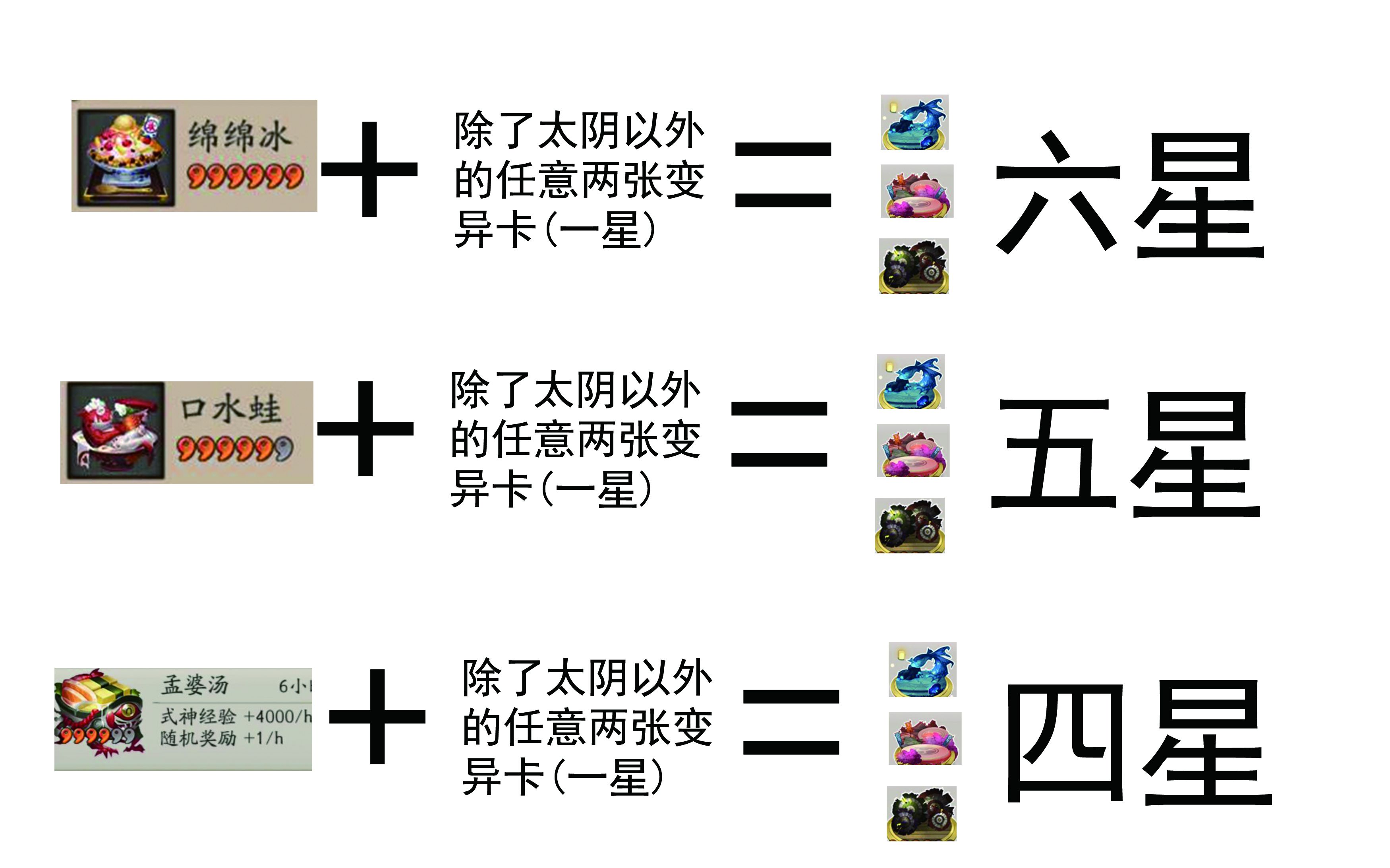 结界卡合成表图片