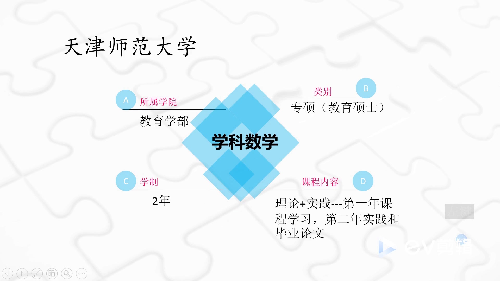 天津师范大学教育学/教育硕士导学课/学科英语/学科语文/学科数学/学前教育哔哩哔哩bilibili