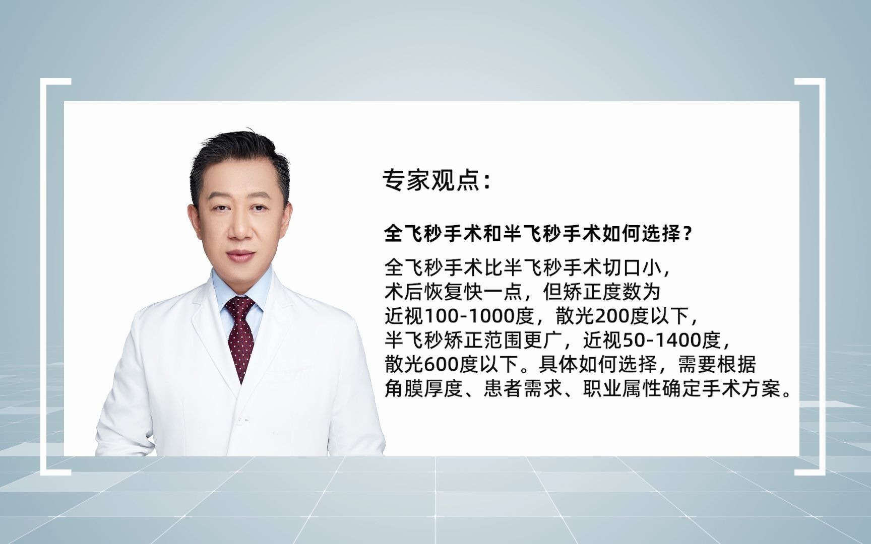 北京茗视光眼科周跃华教授:全飞秒和半飞秒如何选择