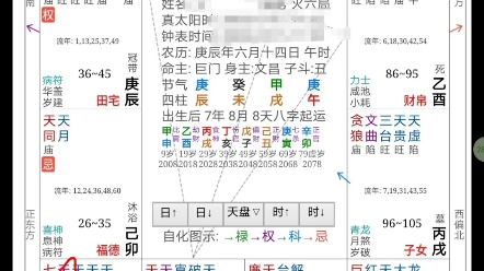 [图]《紫微斗数中州派》禄马交驰一定经商？用斗数怎么判断父母的职业