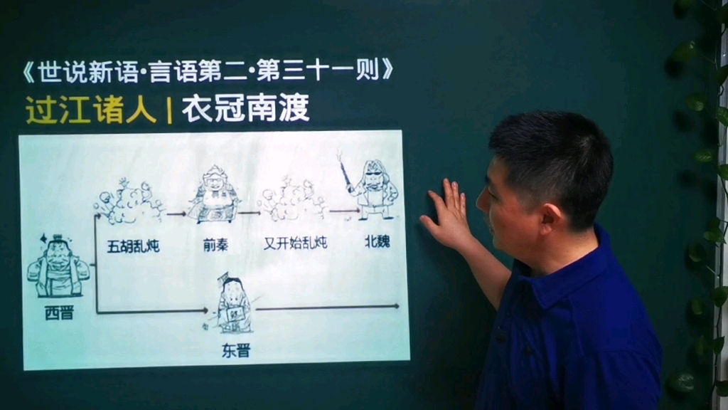 [图]《世说新语•言语第二》第三十则则 | 补充两个典故，衣冠南渡和楚囚对泣