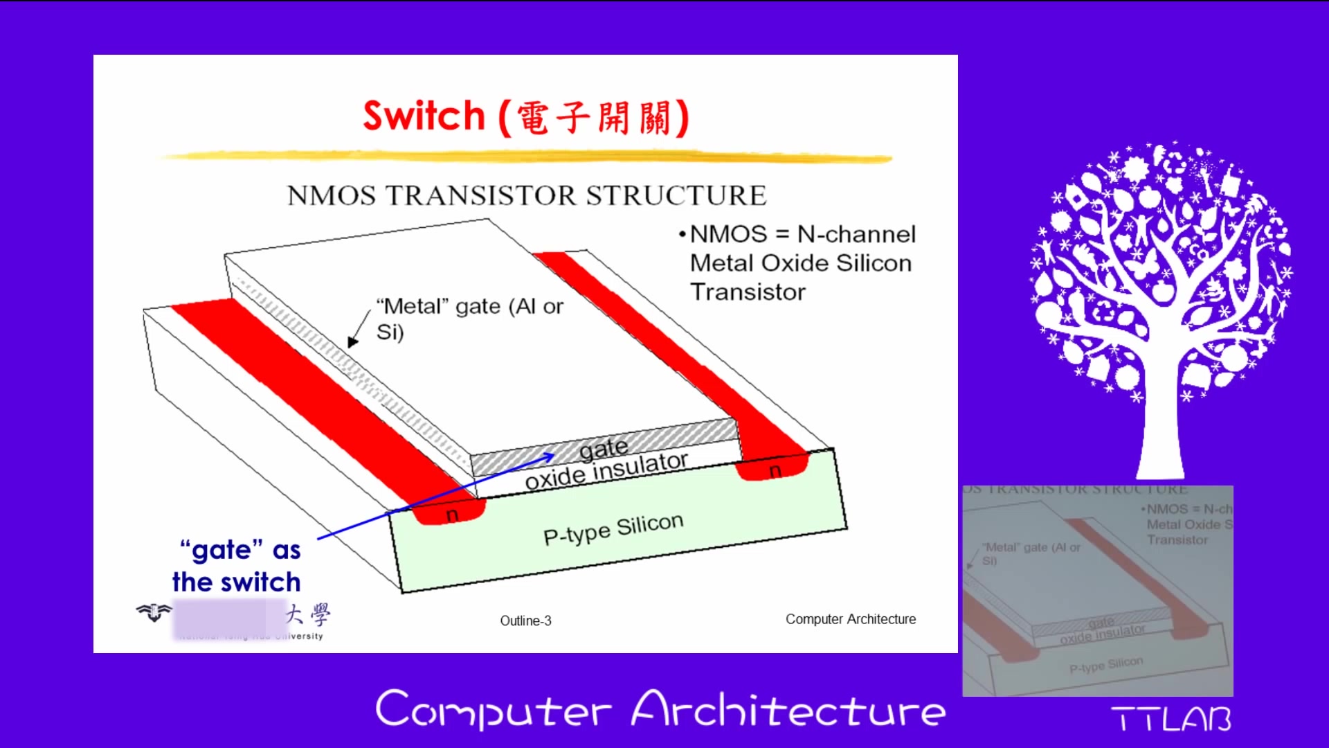 [图]【计算机结构 Computer Architecture】-台湾清华大学-黄婷婷教授