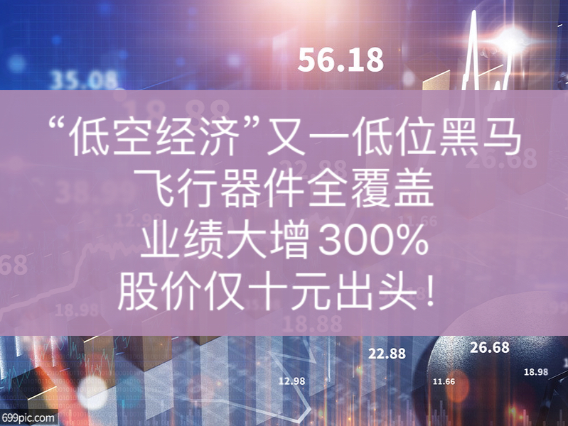 “低空经济”又一低位黑马,飞行器件全覆盖,业绩大增300%,股价仅十元出头!哔哩哔哩bilibili