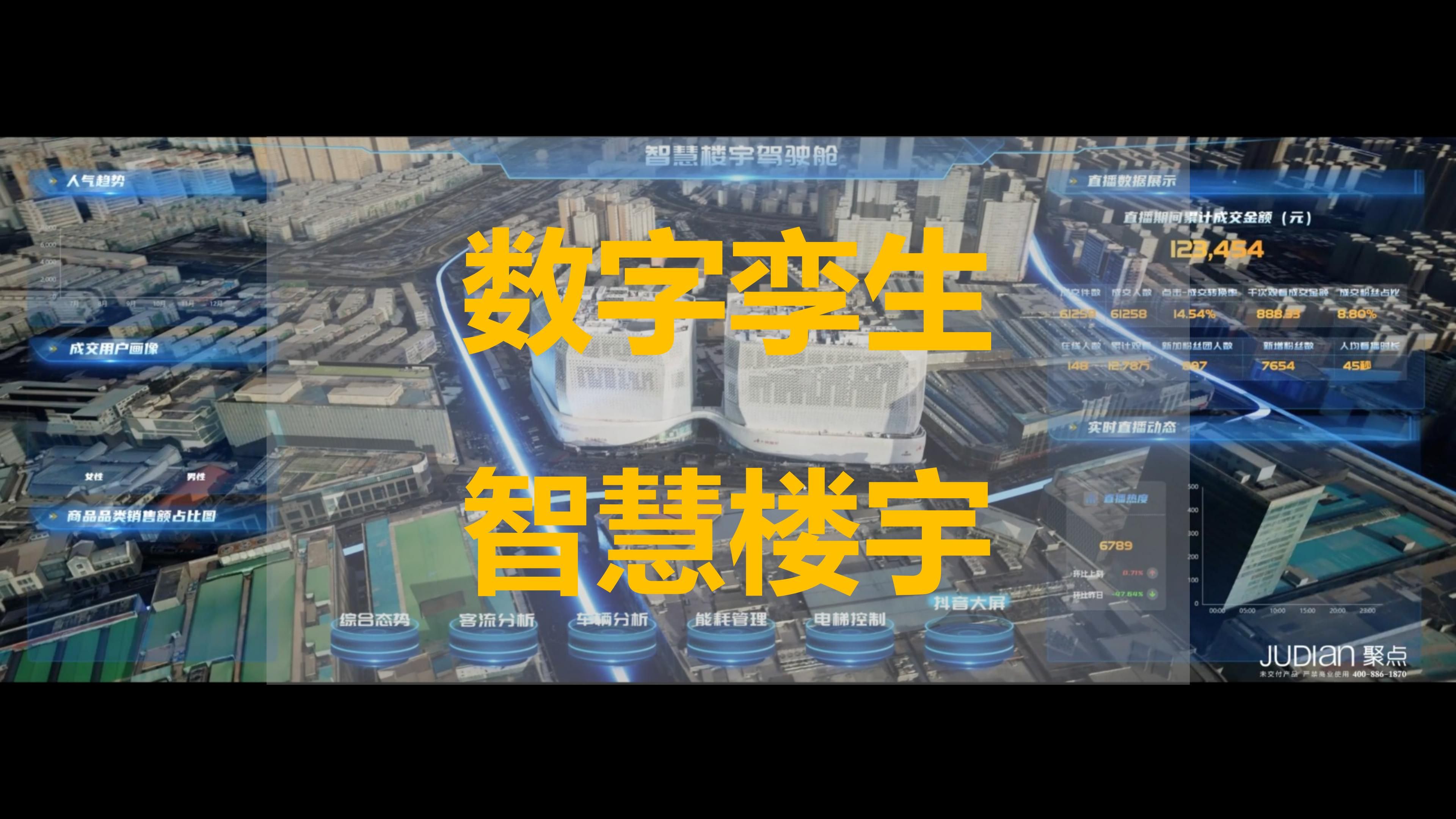 聚点信科 数字孪生 智慧楼宇 IBMS系统 智慧园区 智慧安防哔哩哔哩bilibili