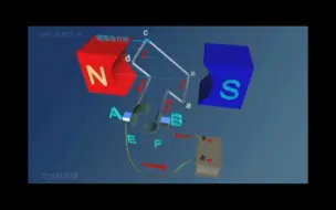 Скачать видео: 22 电动机原理-实验和动画