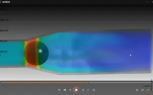 下载视频: ansys fluent 球阀往复运动CFD，动网格,UDF