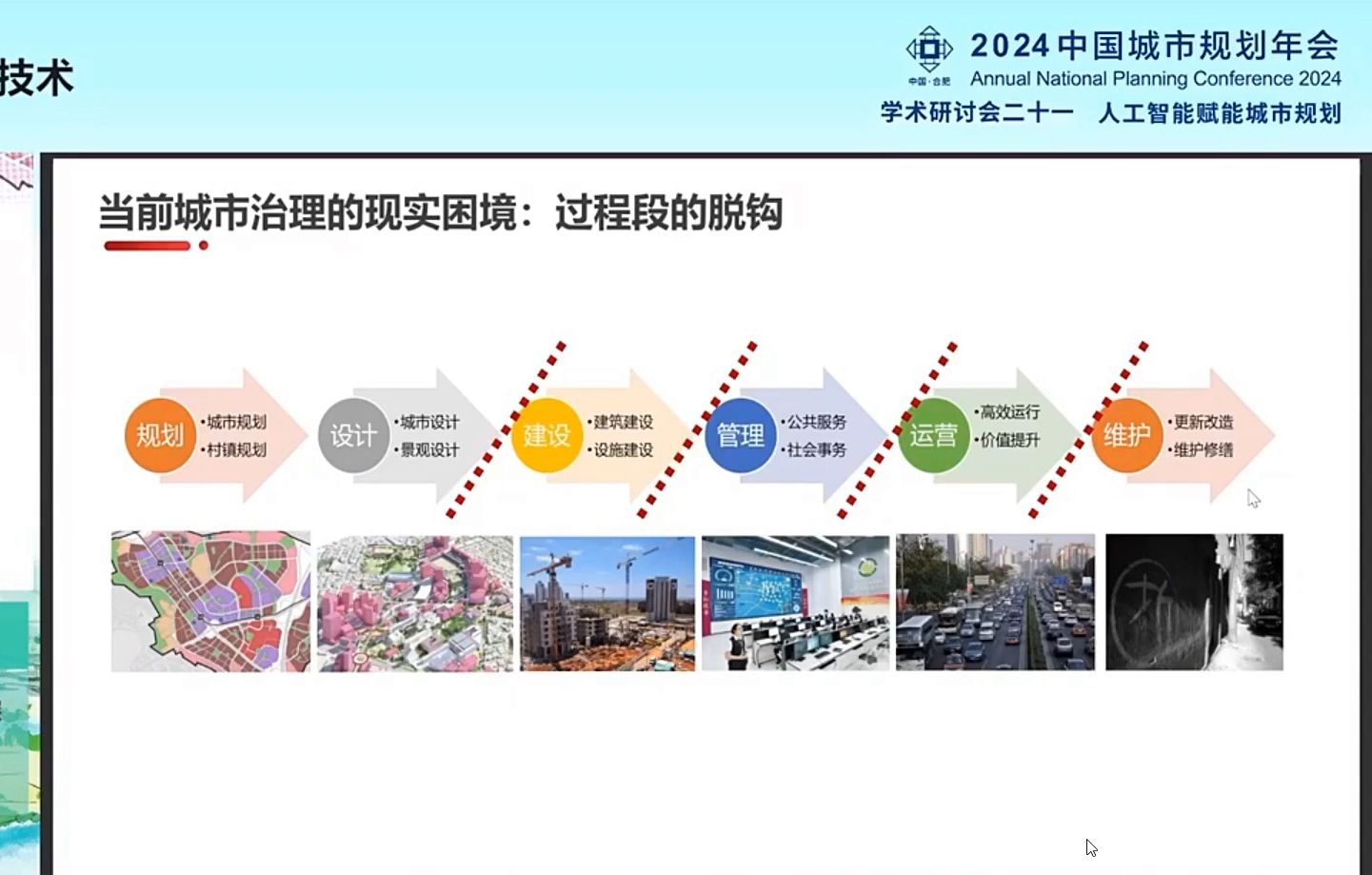 讲座报告&2024规划年会人工智能城市规划ev20240909120648哔哩哔哩bilibili