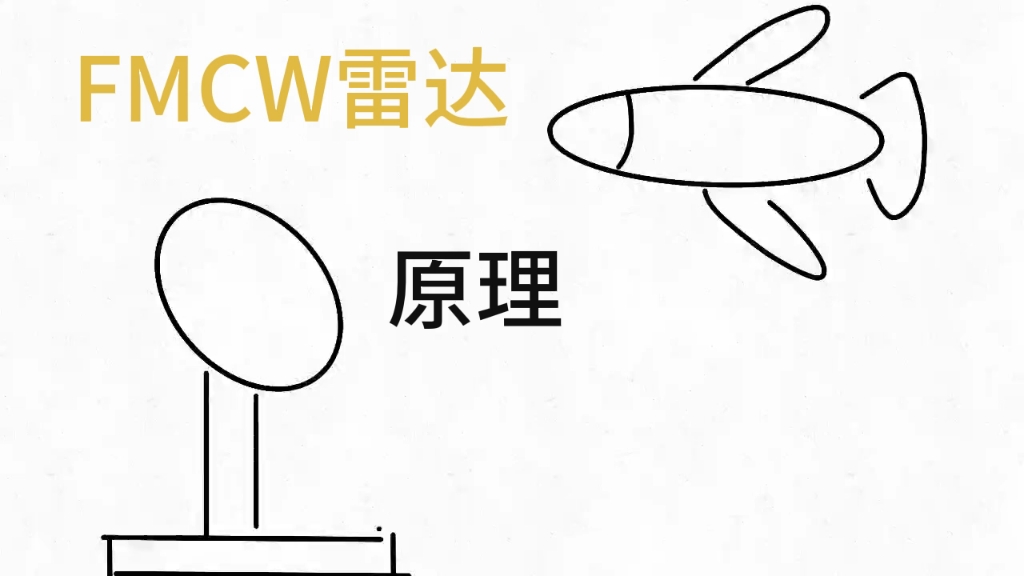 FMCW雷达原理哔哩哔哩bilibili