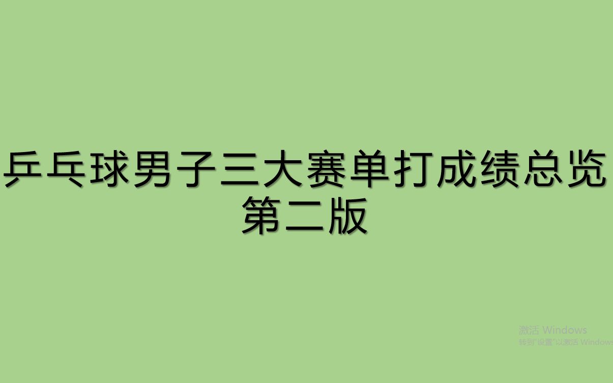 【Chentlh】(第二版)乒乓球男子三大赛成绩总览&排名~来看看你心爱的球员在哪哔哩哔哩bilibili