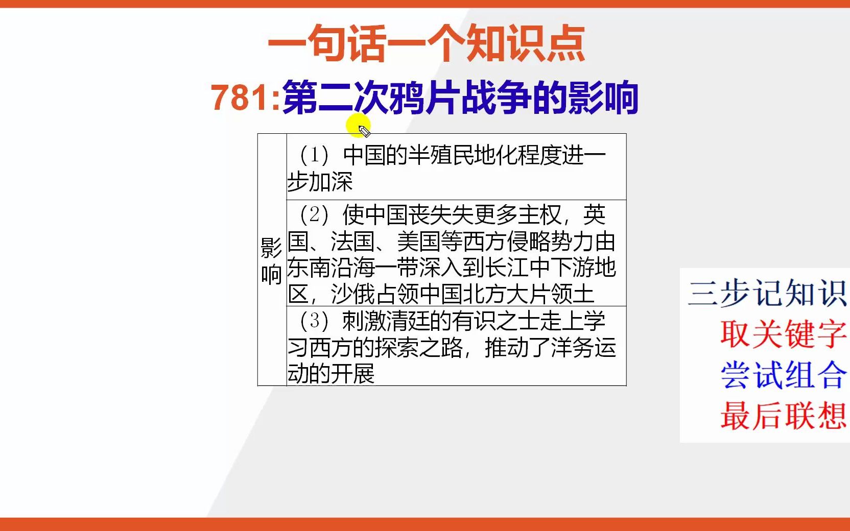 八上历史:15秒巧背第二次鸦片战争的影响哔哩哔哩bilibili