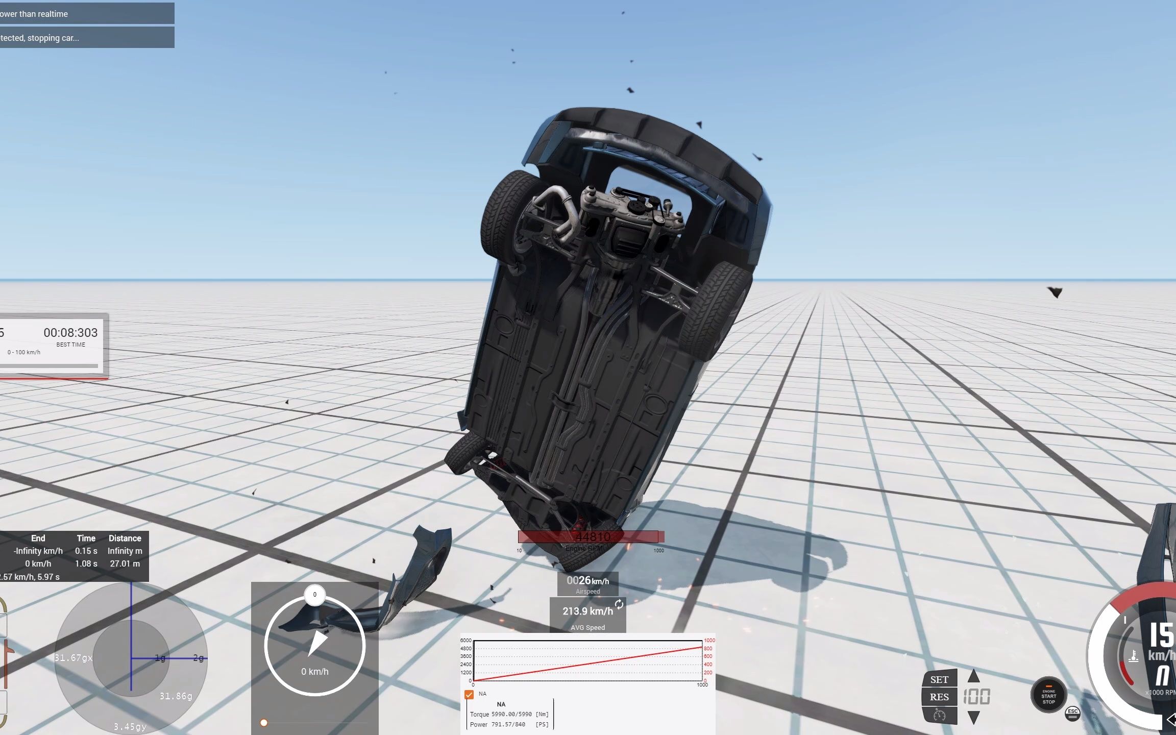 非常真实的物理引擎