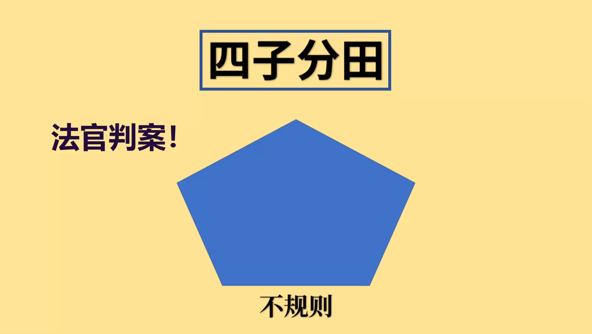 法官判案:四子要分田,如何把一块不规则的五边形均分?哔哩哔哩bilibili