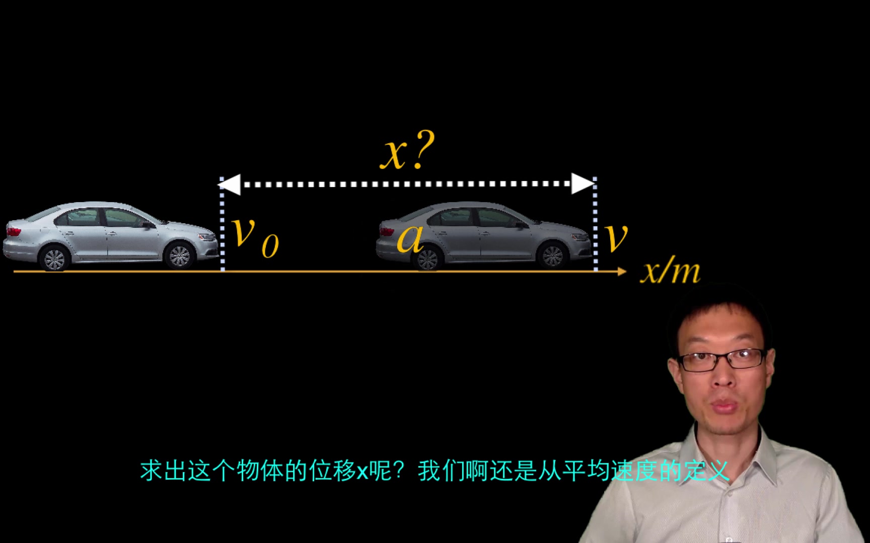 [图]高中物理必修1 10 匀变速直线运动速度与位移的关系+忠诚物理翻转课堂+有字幕