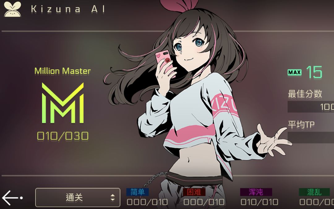 [图]音乐世界 Cytus Ⅱ 新 KizunaAI 联动角色剧情歌曲全集~