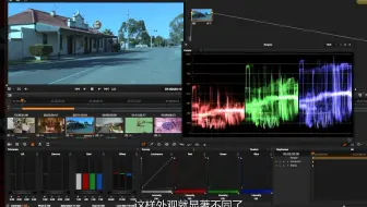 【达芬奇/影视后期】DaVinci Resolve 达芬奇调色启蒙教程|(尊正演讲)，带中文字幕