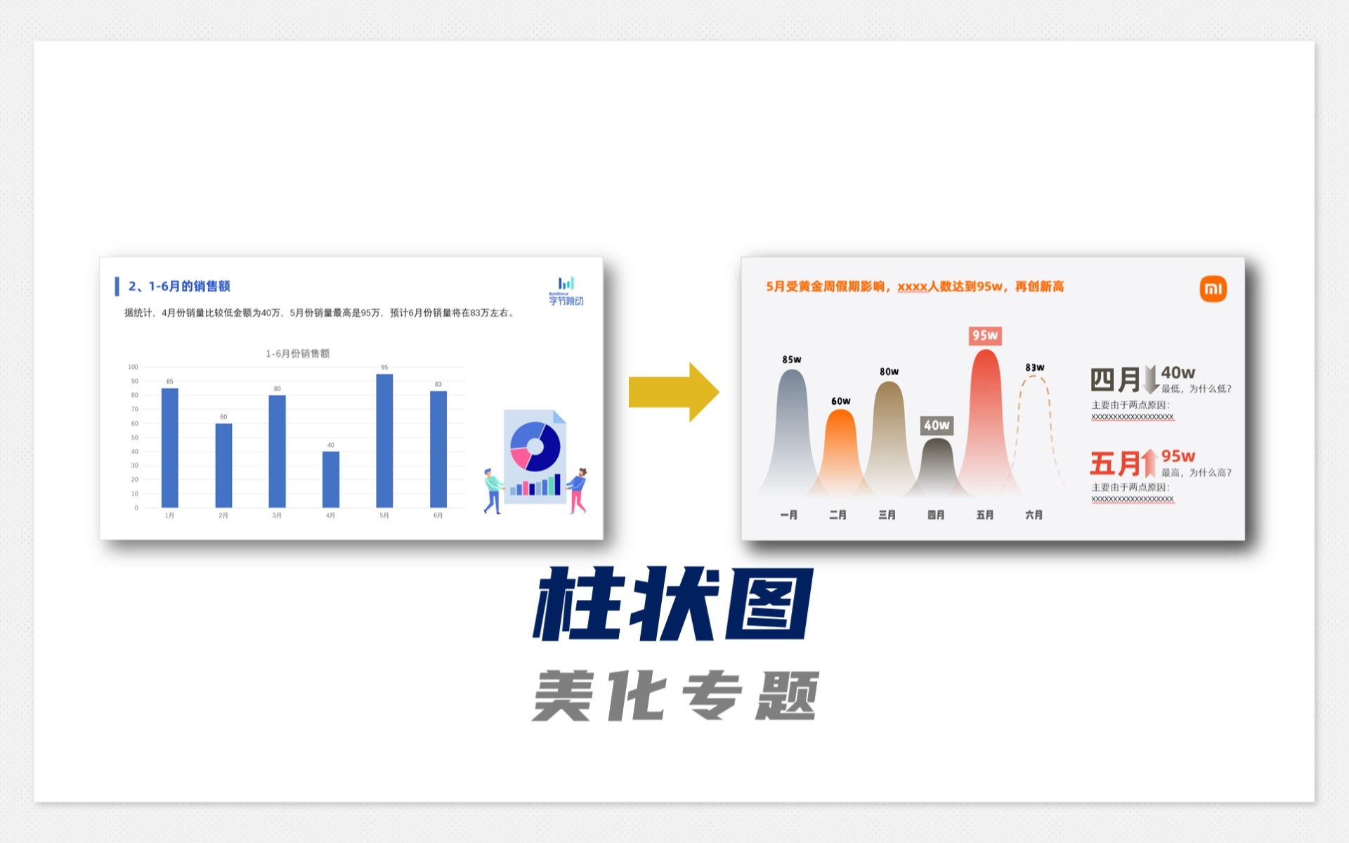 PPT柱状图的修改,可加动画可静态,再也不会被嫌弃哔哩哔哩bilibili