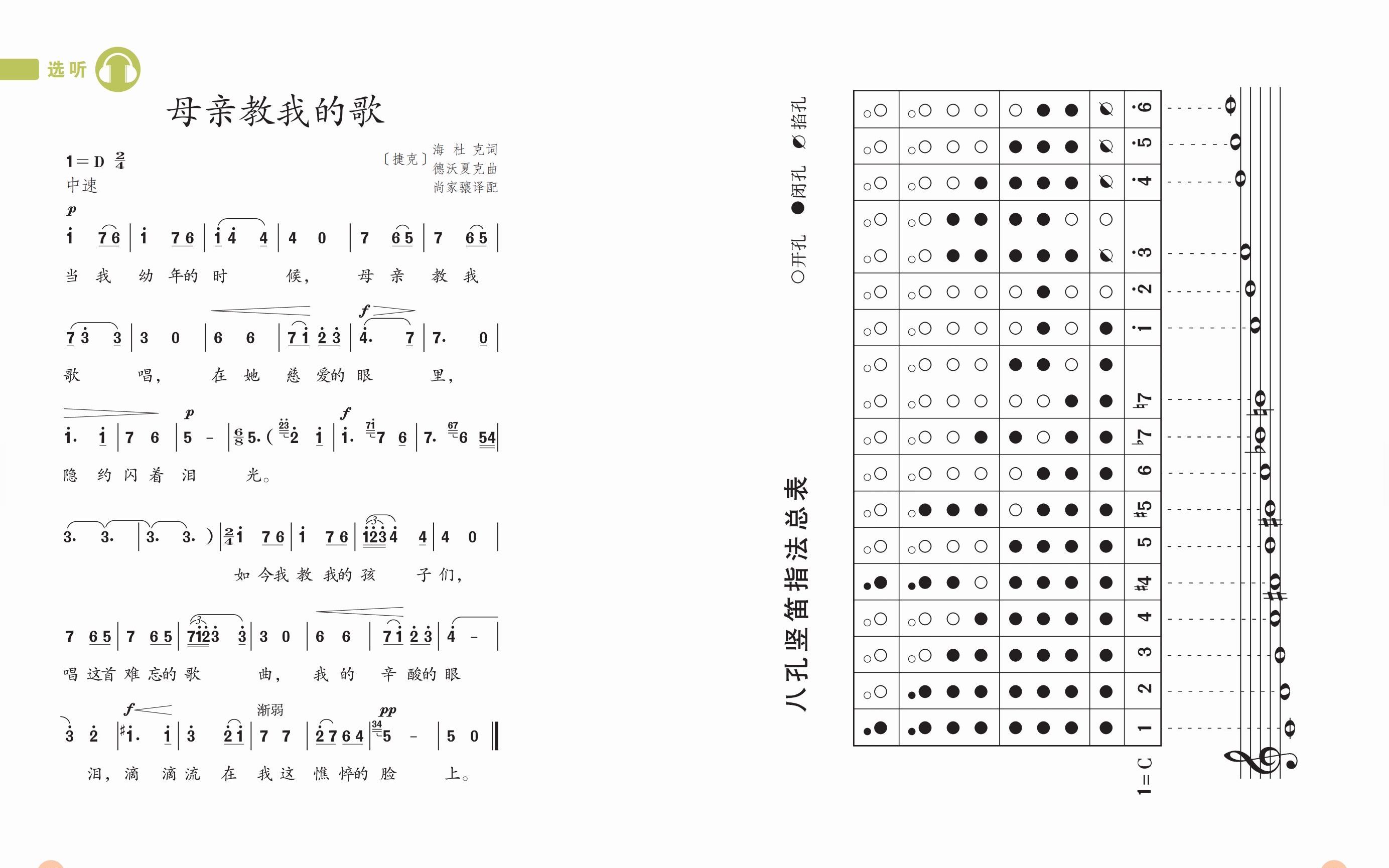 六年级下册音乐简谱图片