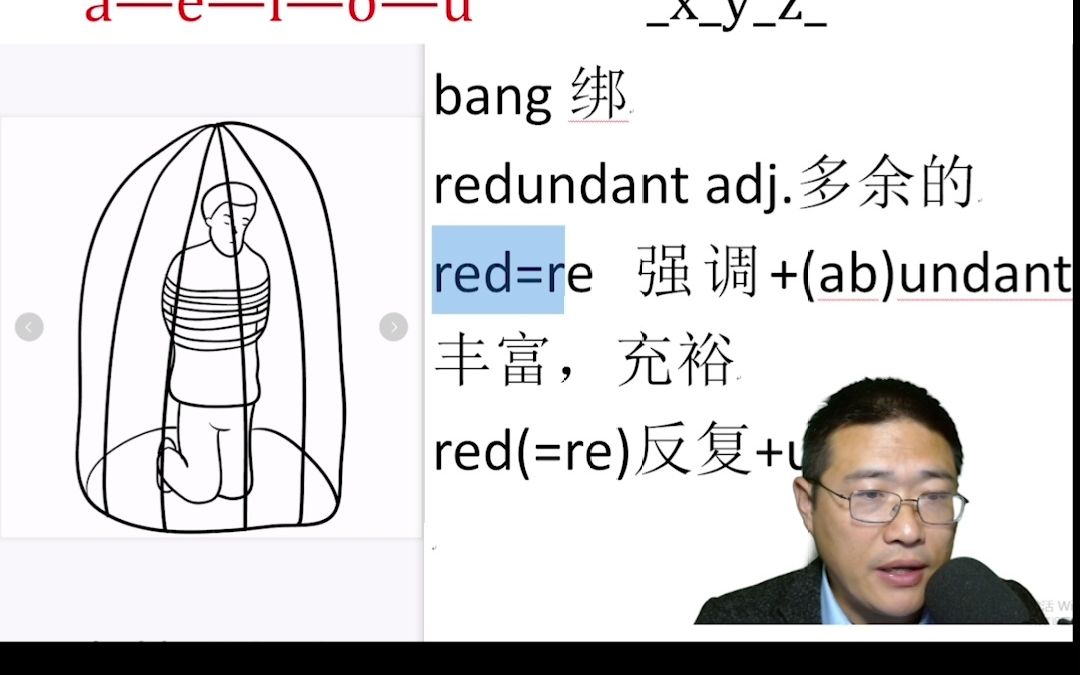 00061 redundant 200个汉语拼音15条规则变成2万单词哔哩哔哩bilibili