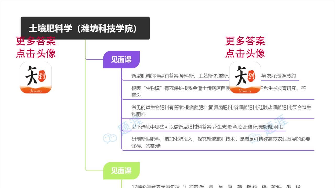 [图]智慧树答案土壤肥料学（潍坊科技学院）知到见面课答案