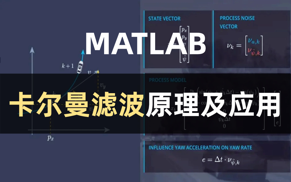 [图]一口气掌握卡尔曼滤波原理及在MATLAB中的实现应用，这套课程主打一个通俗易懂，看就完了！