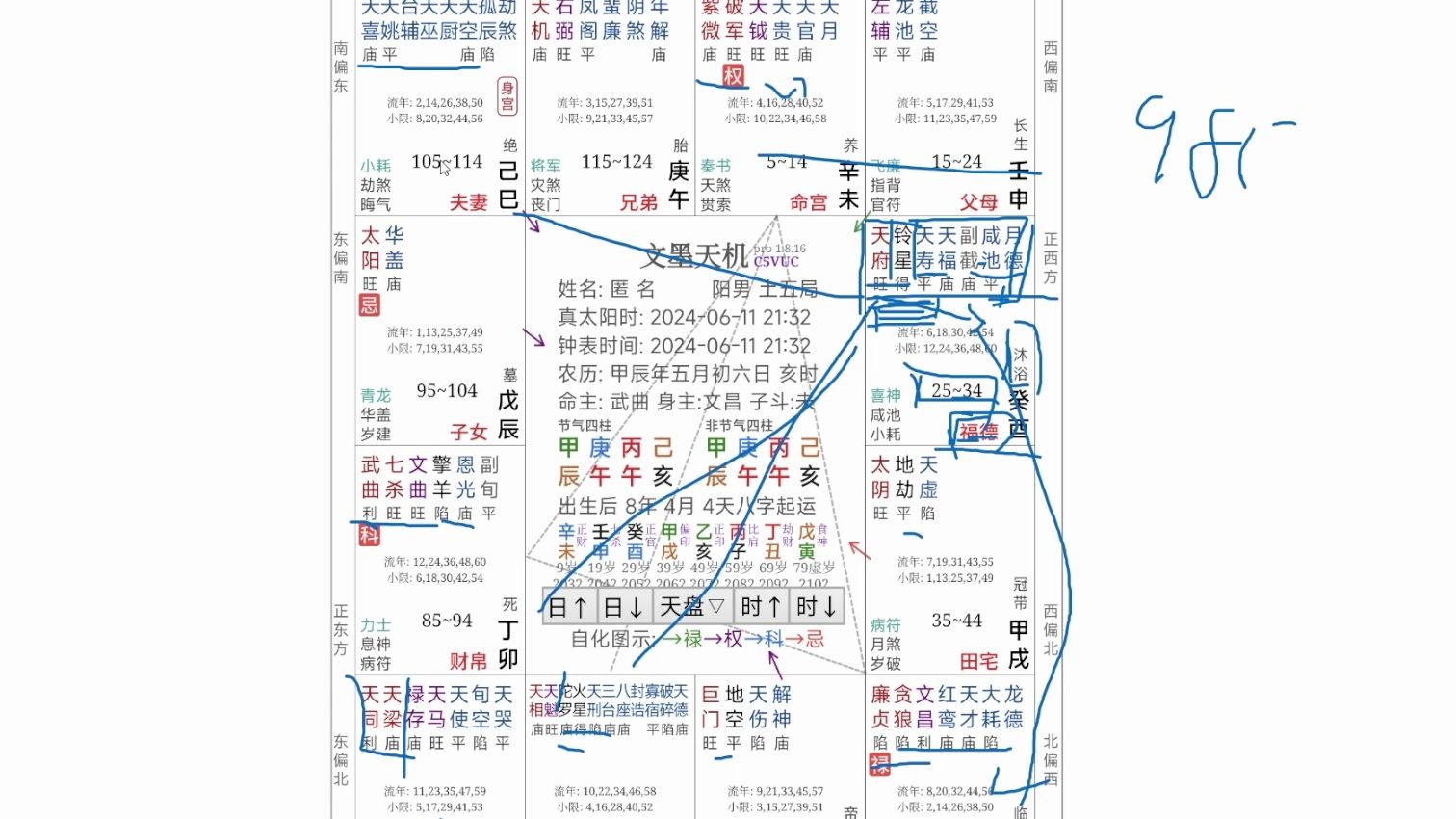 [图]【紫微斗数】实例批盘 一 带讲解