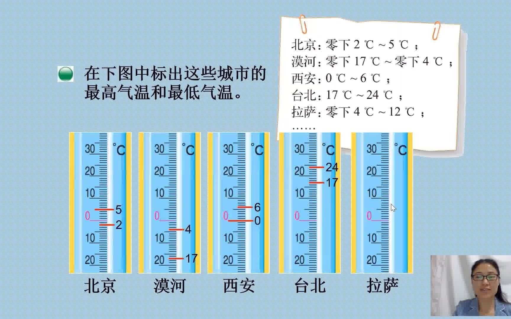 四年级数学上册《生活中的负数》第一课哔哩哔哩bilibili