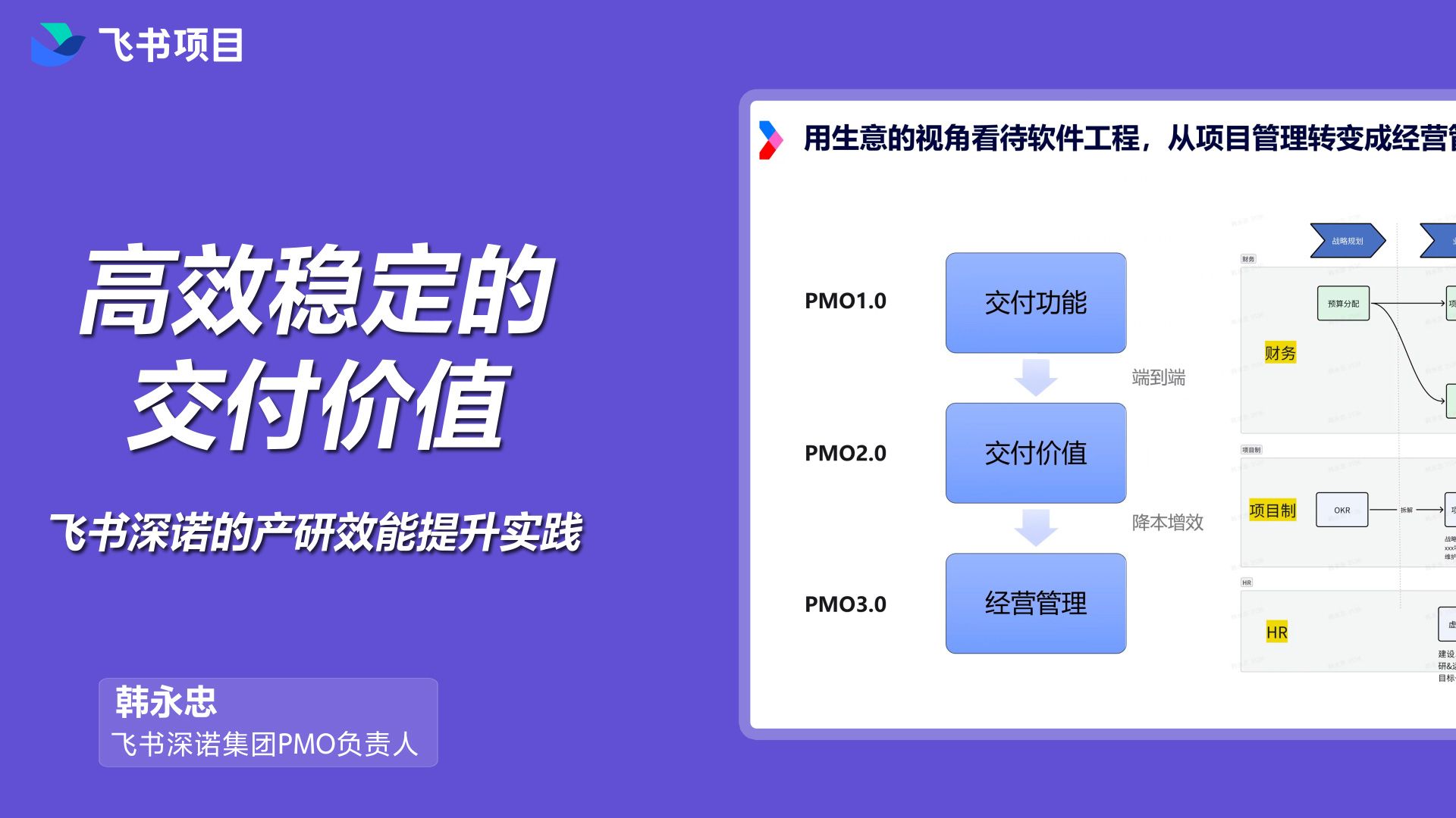 飞书深诺产研效能提升实践:如何实现高效稳定的价值交付哔哩哔哩bilibili