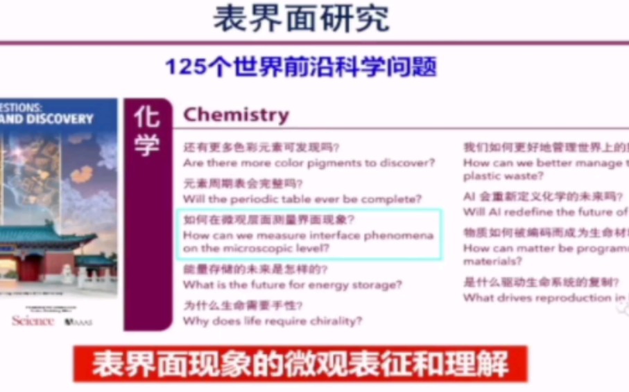 催化与储能过程的原位表界面研究——傅强 中国科学院大连化学物理研究所哔哩哔哩bilibili